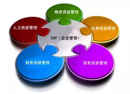 ERP星空平台-星空（中国）国家认证服务平台