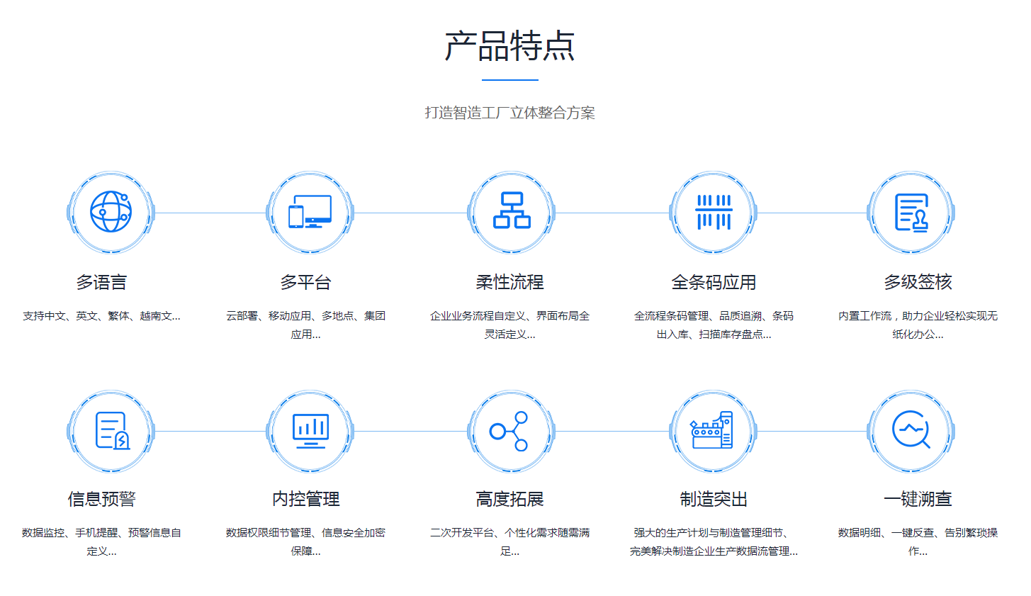 企业erp管理星空平台-星空（中国）国家认证服务平台
